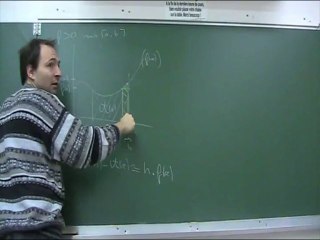 TF Fonction Intégrale La derivee de l Aire sous la courbe