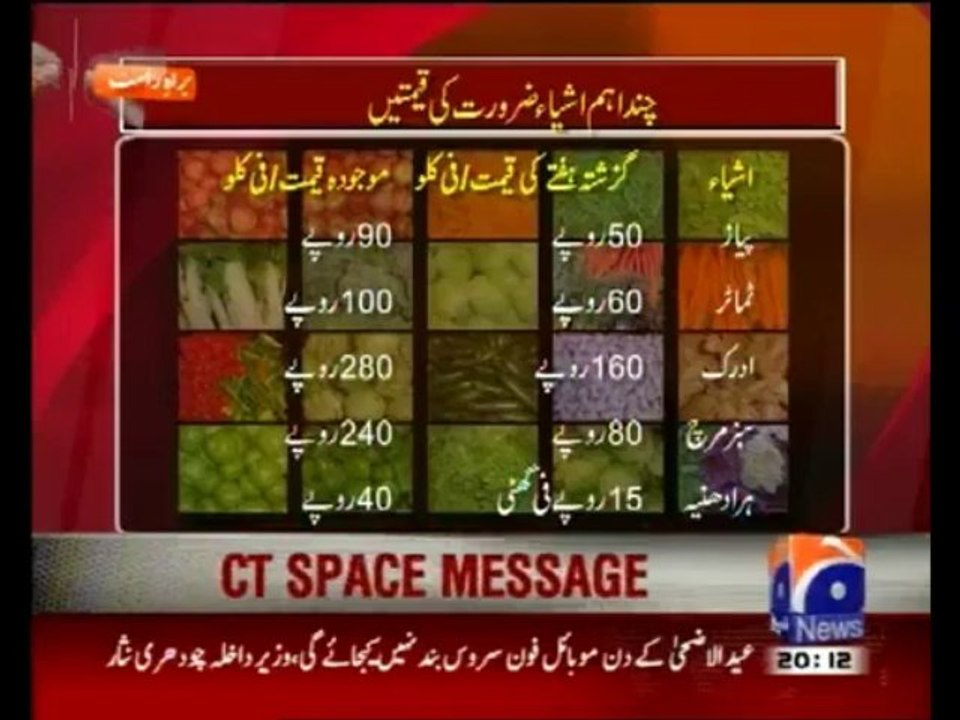 Capital Talk  - 15 October 2013 Full HQ Talk Show on Geo News