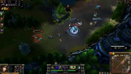 LOL FUN - Alistar support in da place league-of-legends