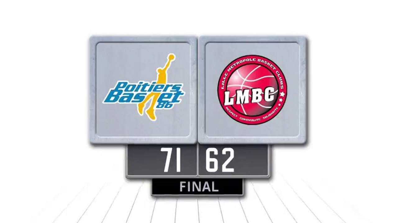 Basket, Pro B : Poitiers - Lille (2013-2014)