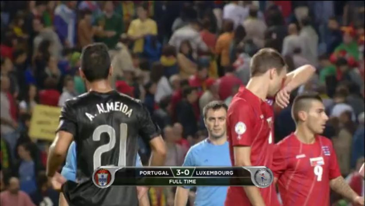 Qualif. CdM 2014 - Direction les barrages pour le Portugal