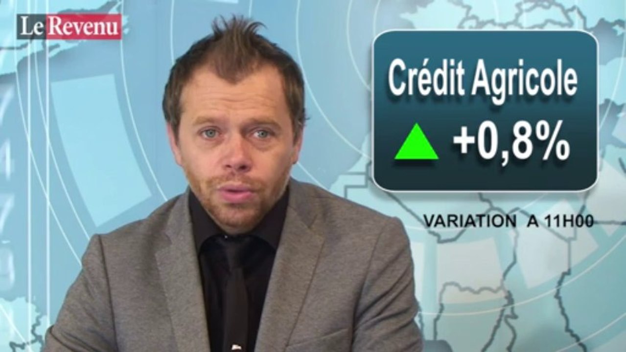 Analyse des marchés du 16 octobre