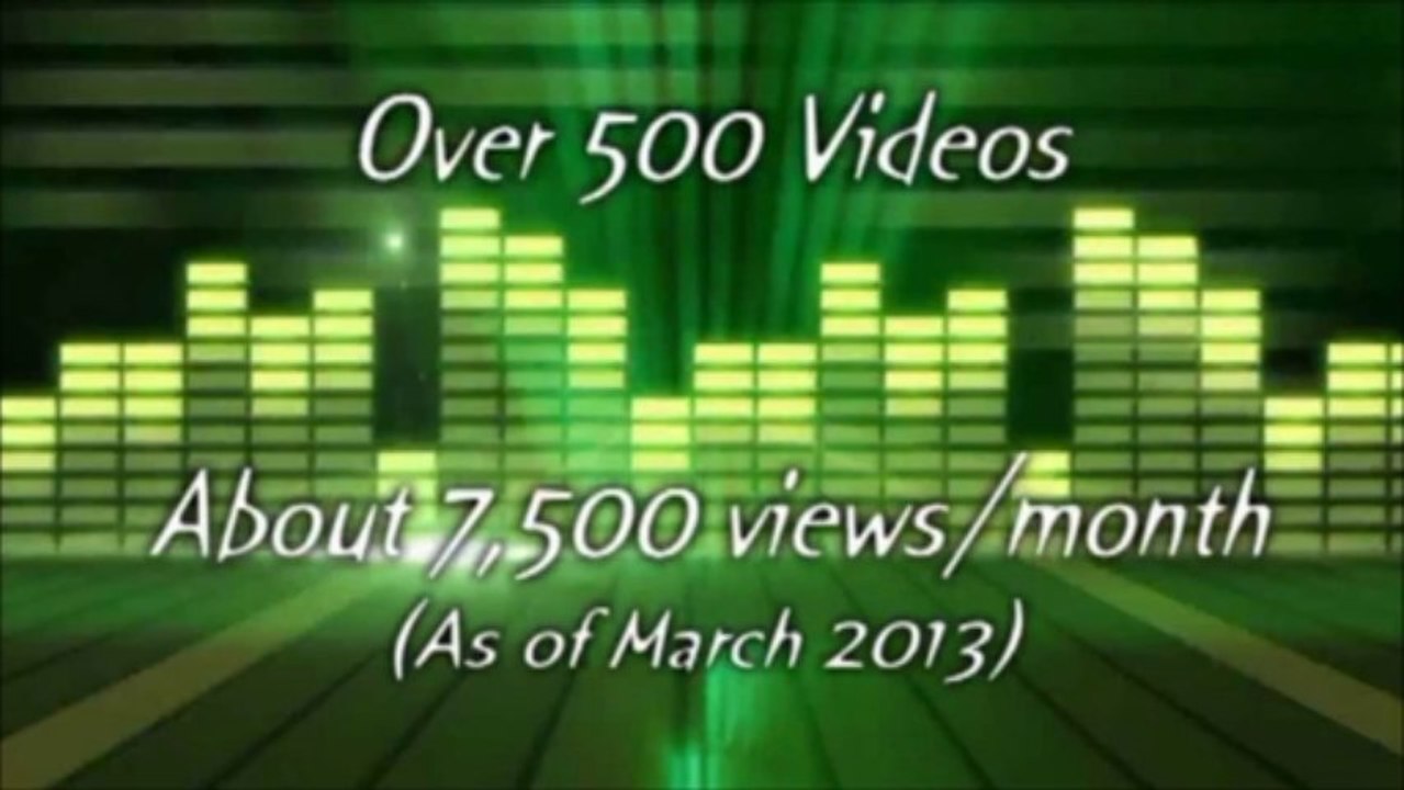 Buy YouTube Views | Real YouTube Views | purchaseyoutubeviews.com