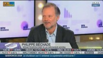 Philippe Béchade VS Bernard Aybran: le shutdown américain ne panique pas les marchés, dans Intégrale Placements - 16/10 - 2/2
