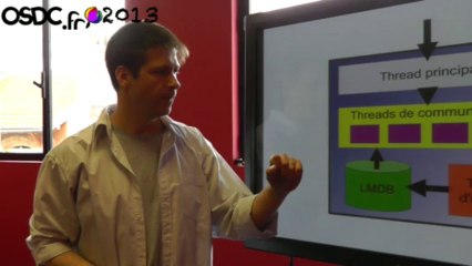 [OSDC.fr 2013] Créer une base NoSQL en 1 heure