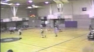 Comedy Bloopers funny basketball