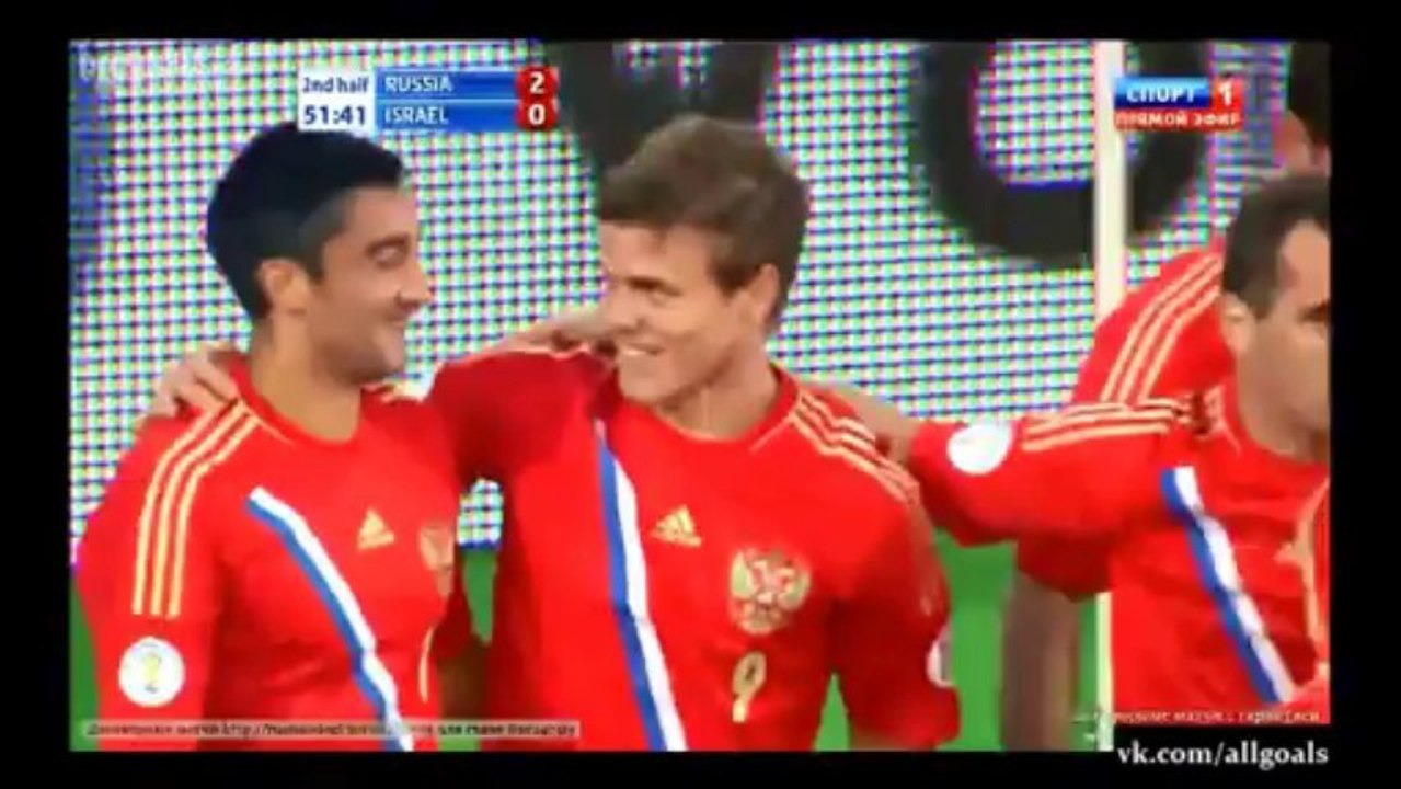 Чемпионат Мира-2014 / Квалификация / Сборная России / 10 лучших голов / FIFA WC Qualifers 2014 / Russia Top-10 Goals