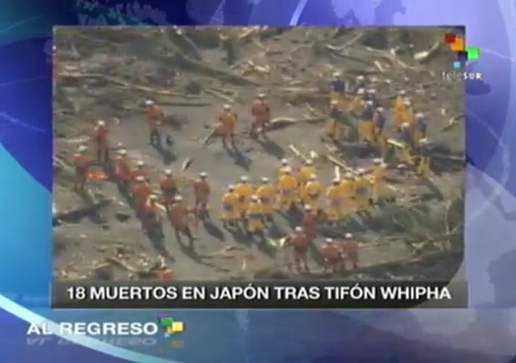 El Mundo Hoy