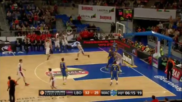 Highlights: Laboral Kutxa Vitoria-Maccabi Electra Tel Aviv