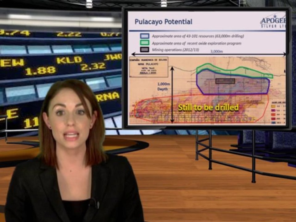 Apogee Silver (TSXV: APE) Receives approval on Pulacayo silver and base metals project