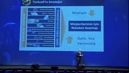 Turkcell Teknoloji Zirvesi 2012 - Süreyya Ciliv