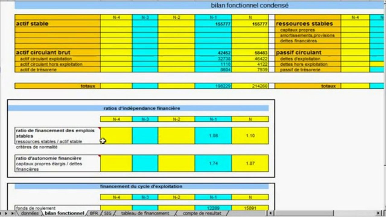 Bureau comptable-analyse financière