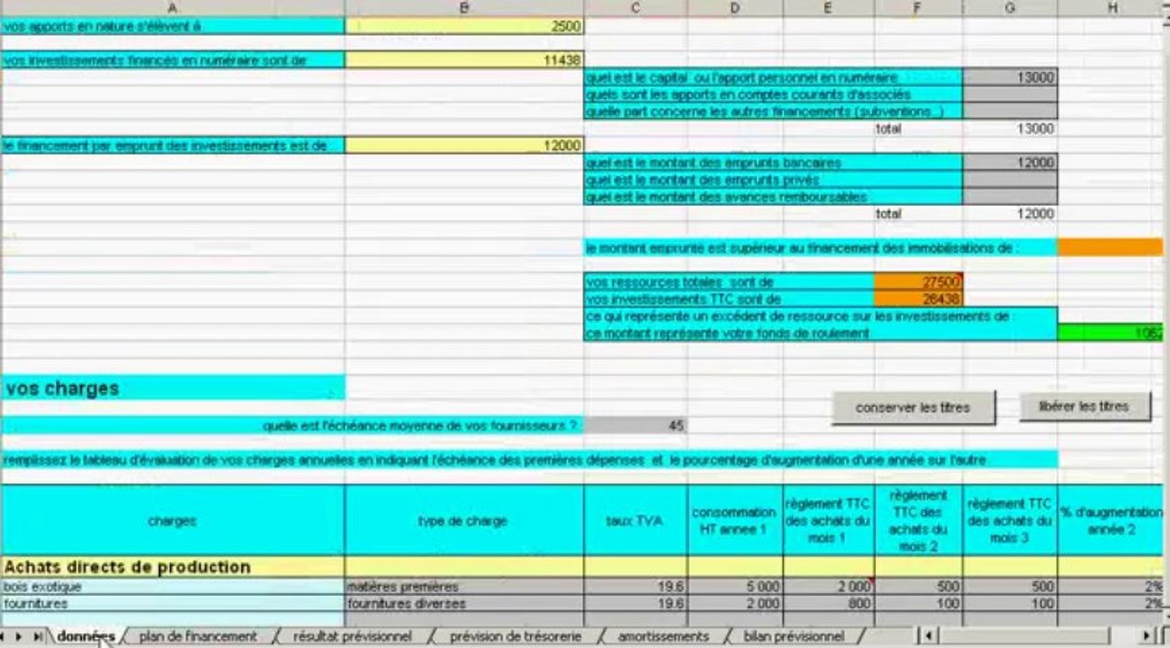 Comptable Bruxelles -  faire son business plan sur 3 ans