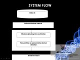 A Fast Clustering-Based Feature Subset Selection Algorithm for High-Dimensional Data