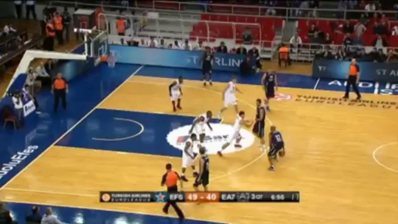 Efes macht's deutlich gegen Milan