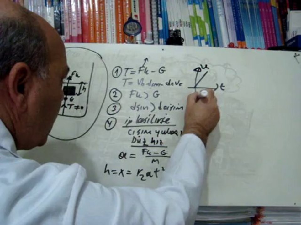 ARŞİMET PRENSİBİ -İP GERİLMELERİ -3