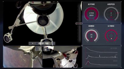 Red Bull Stratos ► Full Video POV • (Multi-Angle + Mission Data) [HD]