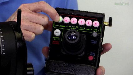 Review: Senna Five Second Head - GeekBeat Tips & Reviews