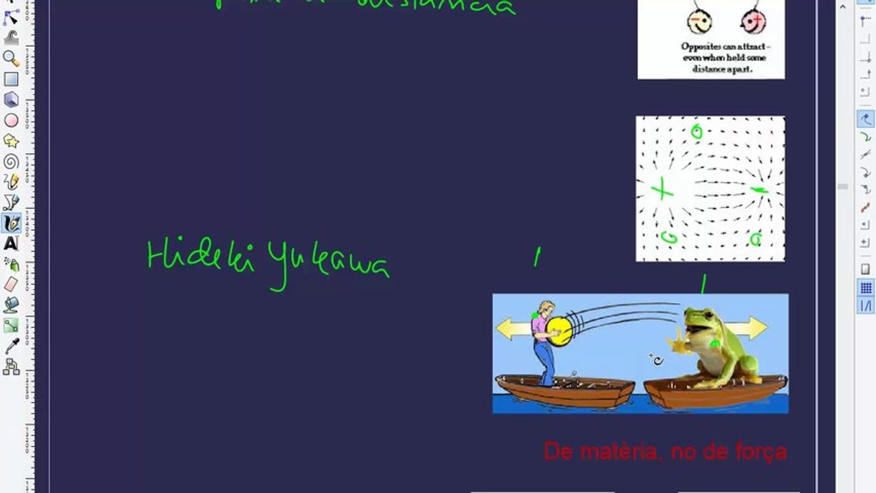partícules 1
