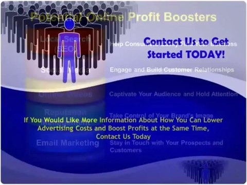 What Every Business Should Know About Online Marketing