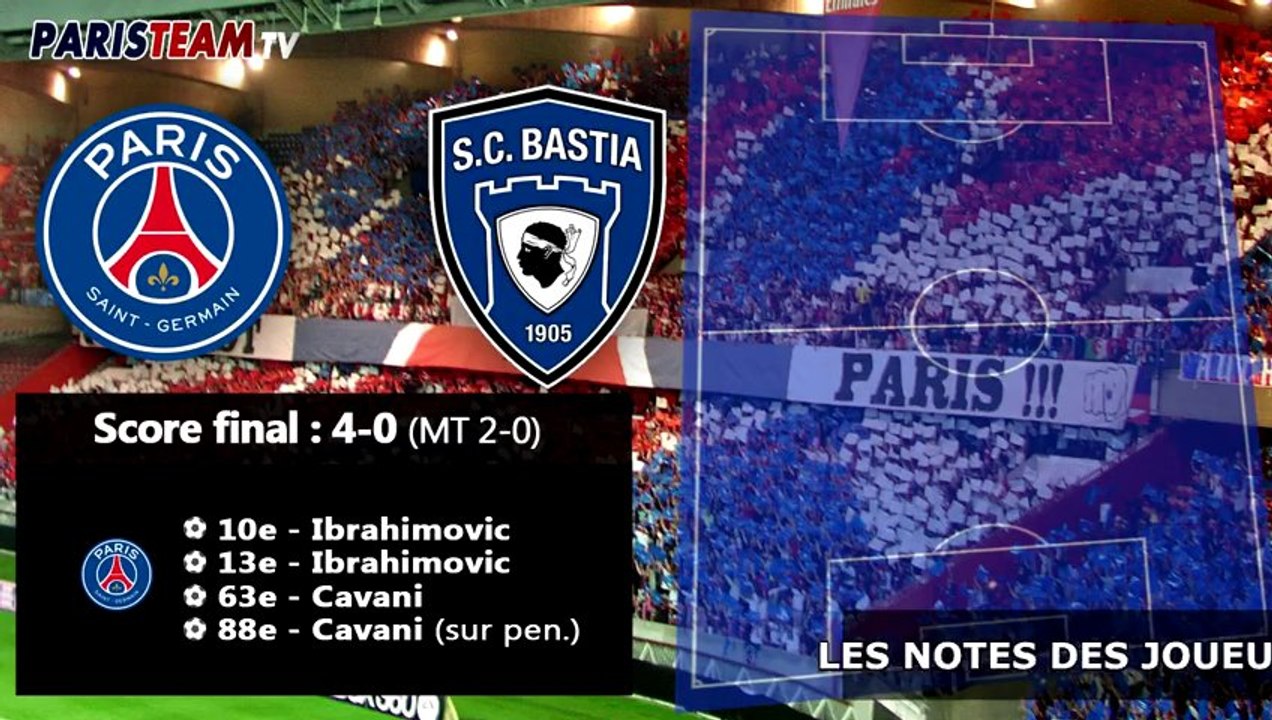 PSG 3-0 Bastia : les notes des joueurs