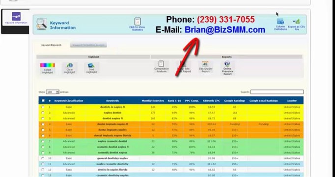 Best SEO Services For Naples FL Dentists - Customer Finder Marketing for Naples FL Dentists SEO!