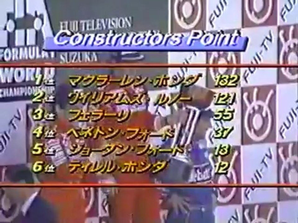 1991 Japanese Grand Prix - Last 3 laps   ending
