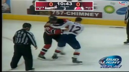 Dan Kelly vs John Kurtz