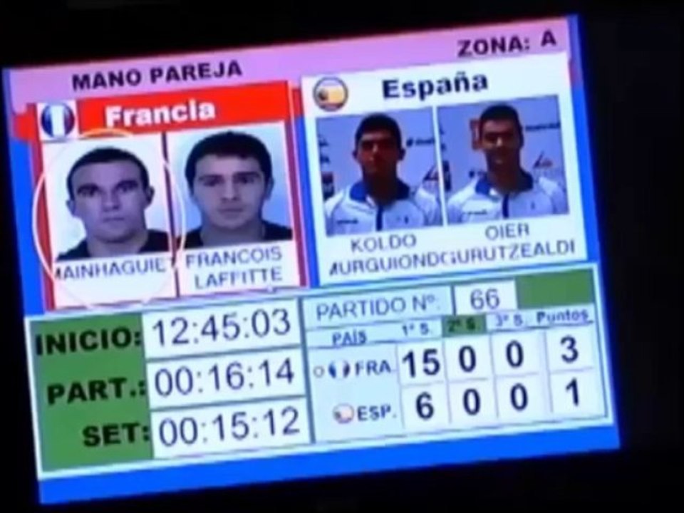 Mondiaux Uruguay Pelote Basque -22 ans - Finale Main Nue France Espagne