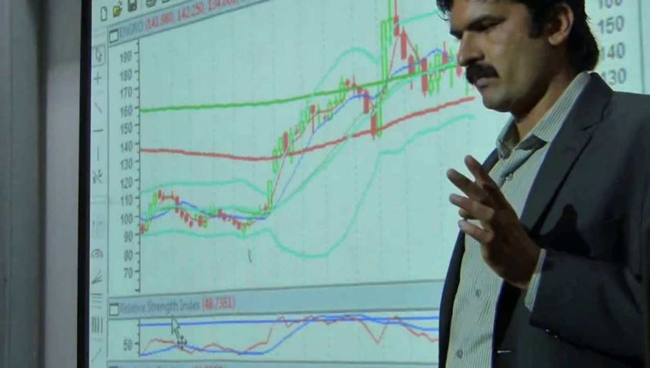 NOOR MAIR WORKSHOP ON STOCK EXCHANGE PART 4 OF 6 (12-10-13)