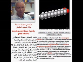 acides-gras-satures-insatures- أحماض دهنية مشبعة و لا مشبعة