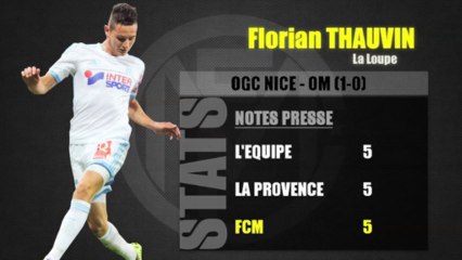 Nice - OM (1-0): Les stats qui enfoncent Thauvin