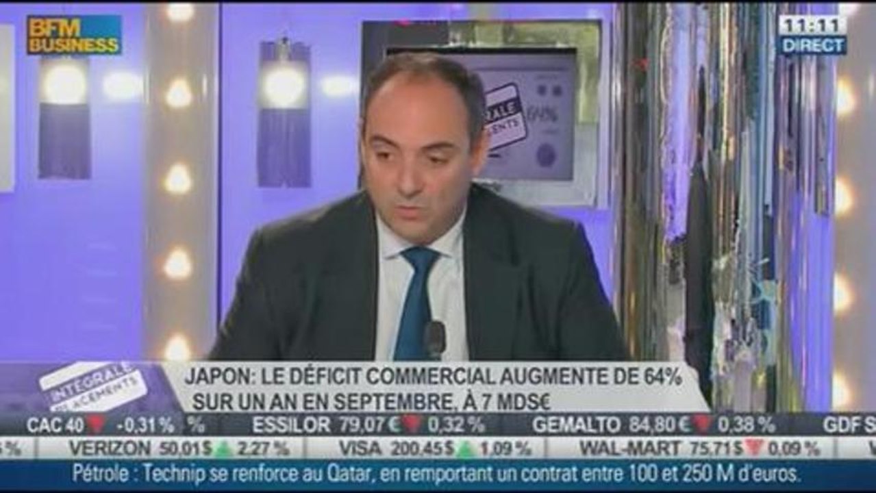 Cyrille Collet VS Olivier Delamarche: plus de temps pour que les marchés reprennent, dans Intégrale Placements - 21/10