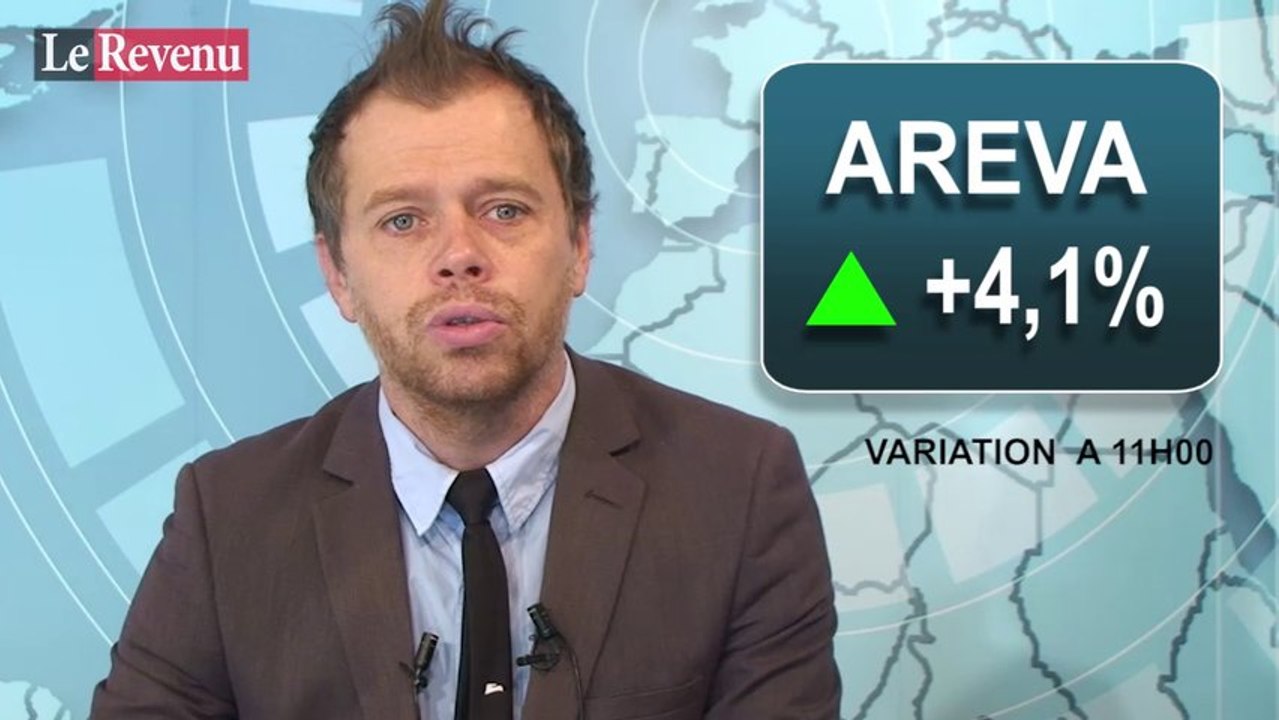 Analyse des marchés du 21 octobre