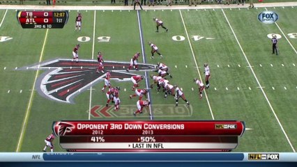 Falcons defense, sack, 15-yd loss