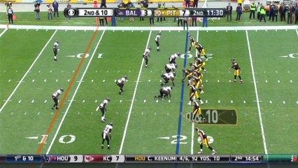 Ravens defense, sack, 5-yd loss