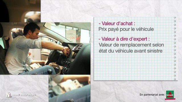 Quelle assurance auto choisir pour être bien couvert en cas d'accident ?