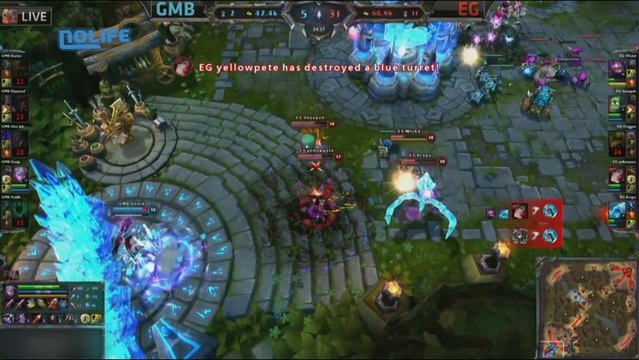 League of Legends : le jeu vidéo d'e-sport qui bat tous les records