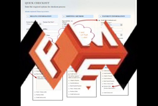 Magento Adaptive Paypal Payments Extension Configuration for eCommerce store.