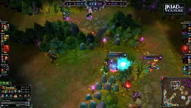 LOL FUN - Smart lee-sin - league-of-legends