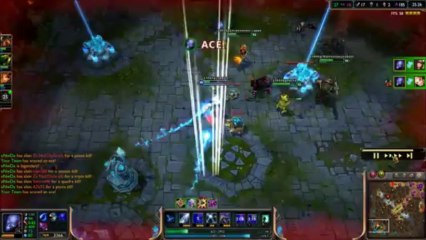 LOL FUN - Who will ryze - league-of-legends