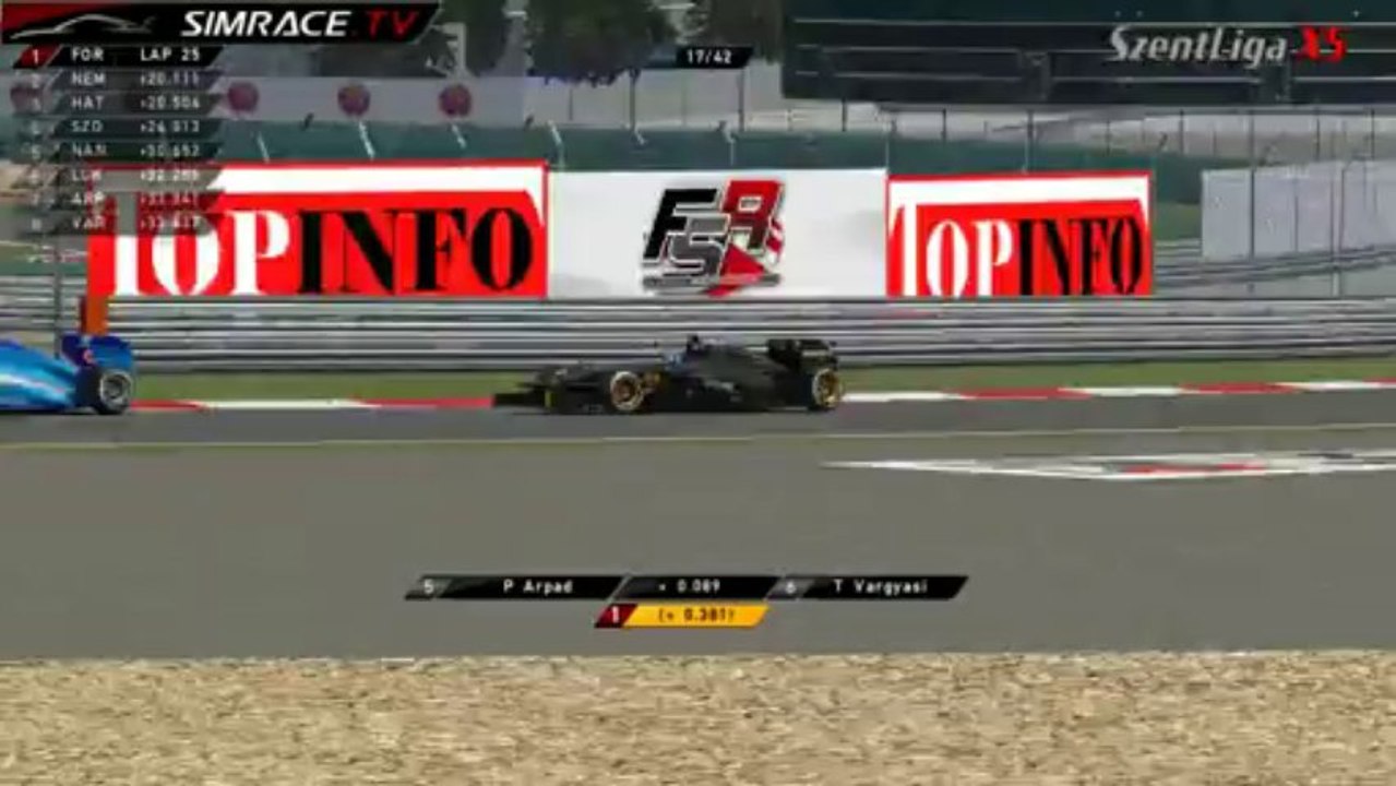 Szentliga X5 - Chinese Grand Prix - Shanghai