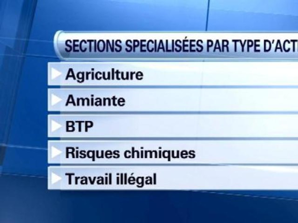 Pourquoi les inspecteurs du travail manifestent-ils? - 22/10