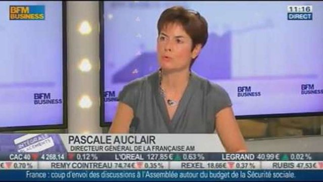 Ralentissement de la croissance économique mondiale, Pascale Auclair, dans Intégrale Placements - 22/10