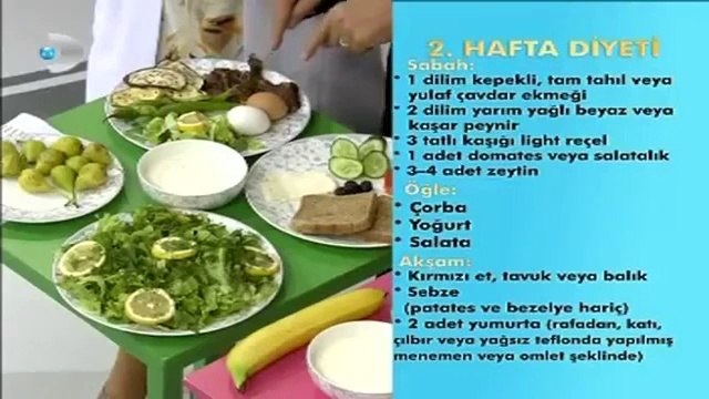1 Ayda 5-8 Kilo Verdiren Diyet Listesi-1 Ayda 8 Kilo Zayıflama Diyeti Dr Murat Topoğlu