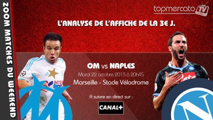 Le programme des affiches de Ligue des Champions à ne pas manquer !