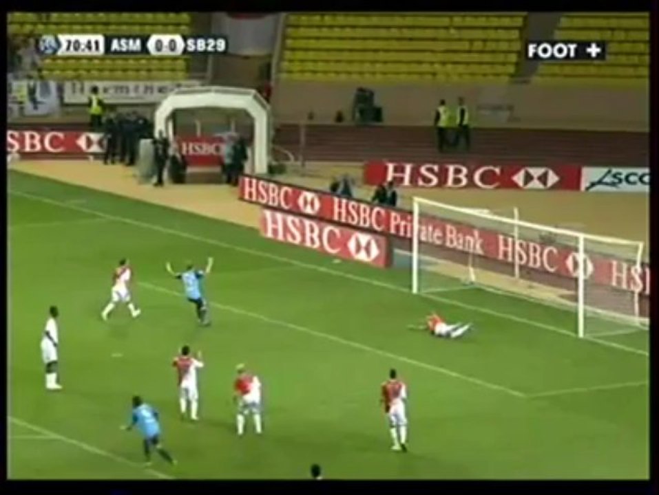 Résumé Monaco-Brest (0-1)