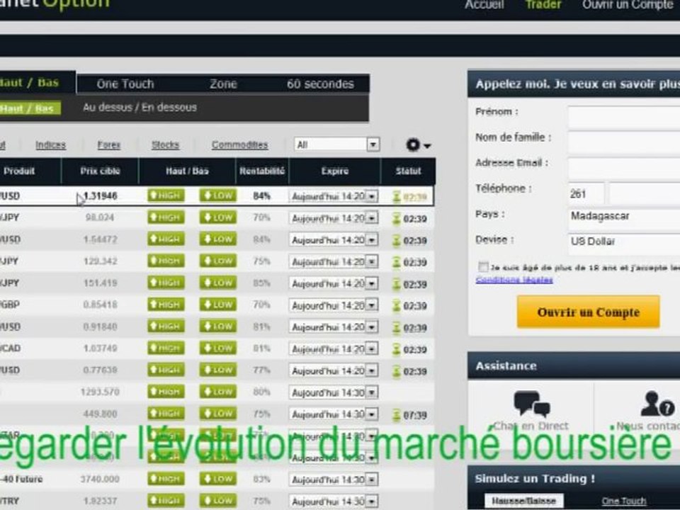Outils trading Planet Option