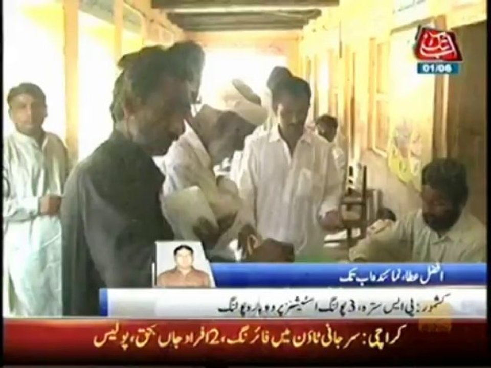 KASHMORE PS17 KA RESULT 2013