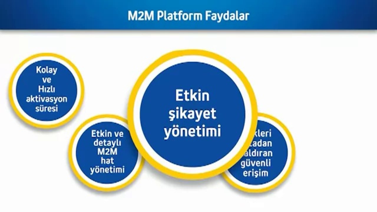 Turkcell M2M Platform